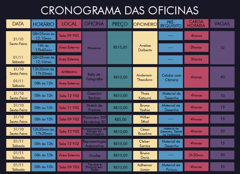 cronograma final oficinas